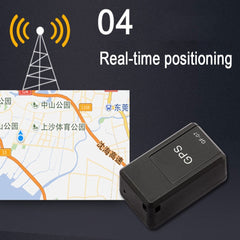 Mini GPS Anti Lost Tracker - Pets R Kings