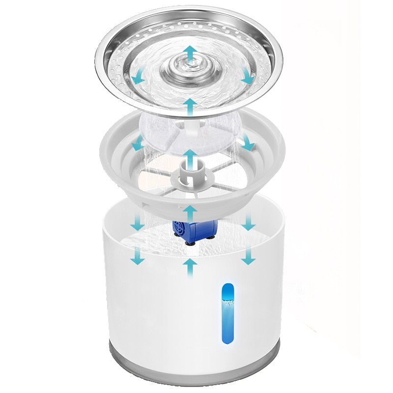 Pet Water Fountain USB Automatic Water Dispenser - Pets R Kings